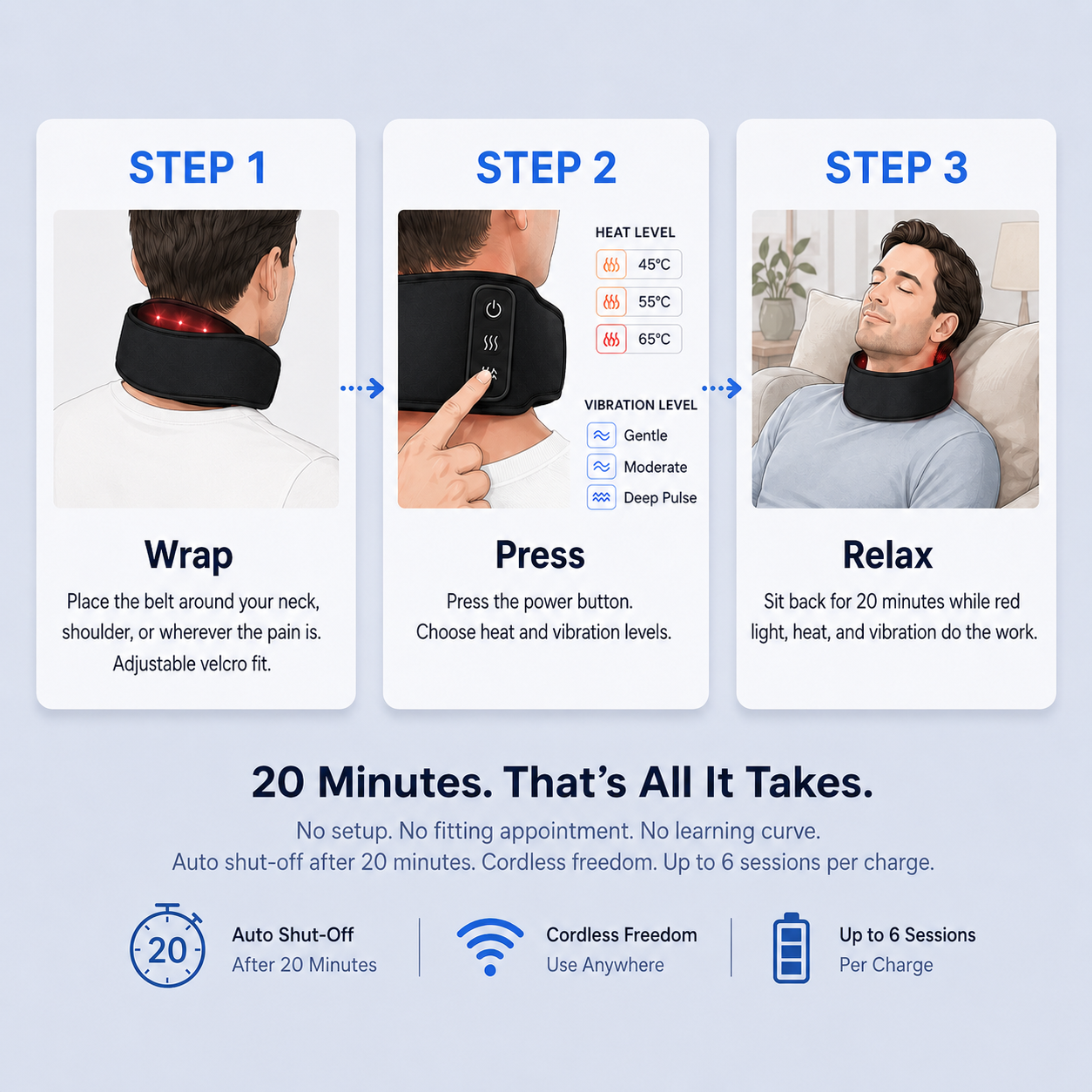 Cervium® TriRelease Neck Therapy Device [Reverse Years of Neck Lockdown in Days]