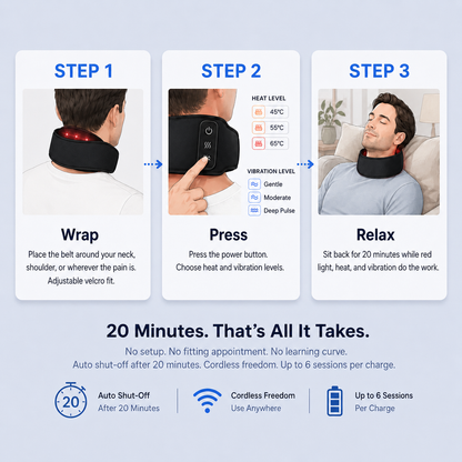 Cervium® TriRelease Neck Therapy Device [Reverse Years of Neck Lockdown in Days]